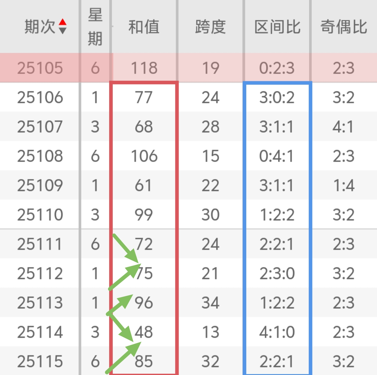 https://f.yddtiyu.com/info/17602562353109e56c7f9-a317-4c76-85df-be62593f5152.jpg