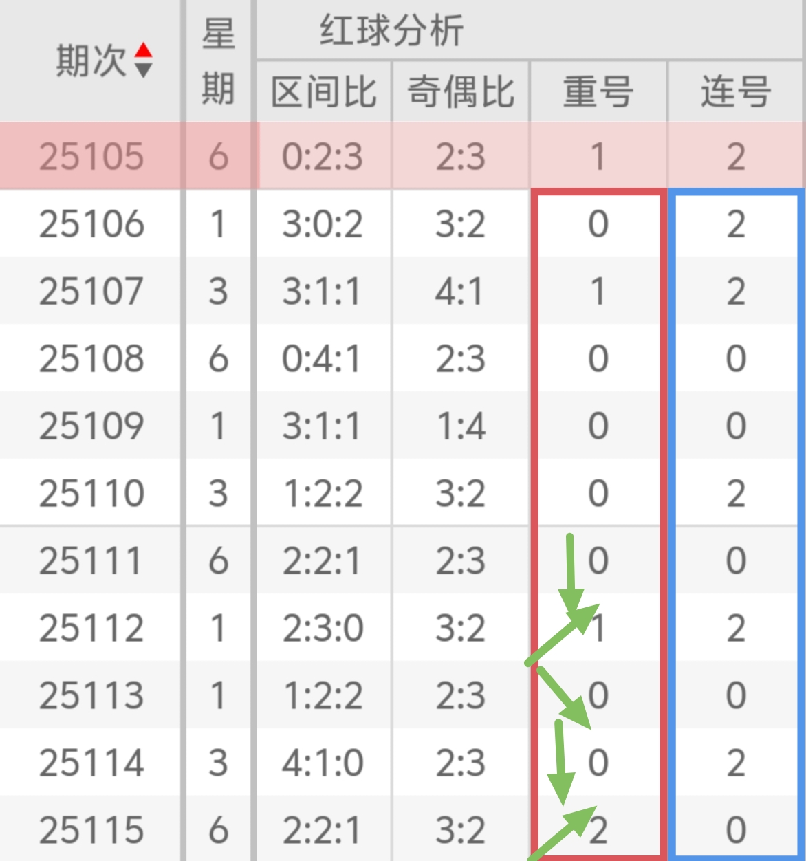 https://f.yddtiyu.com/info/1760256277730a38e8628-1f52-4fb7-9b00-6bd8fd904e36.jpg