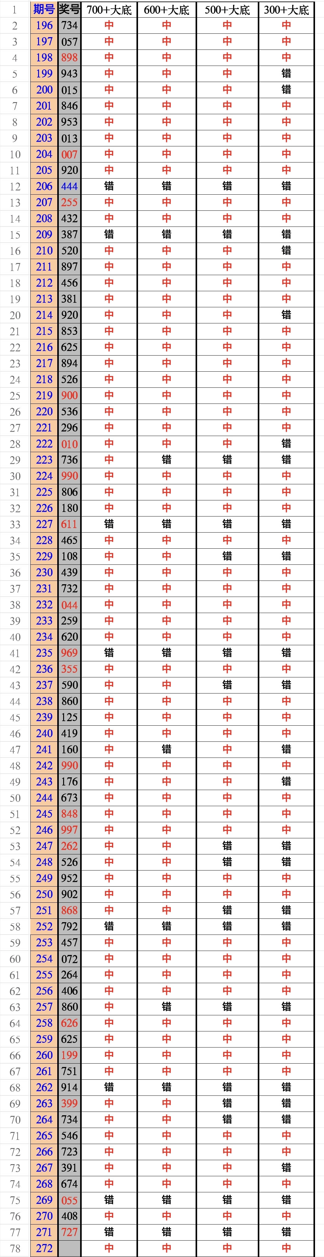 https://f.yddtiyu.com/info/1760318610884529e2615-7ab5-40d4-9fe1-e247320defd9.jpg