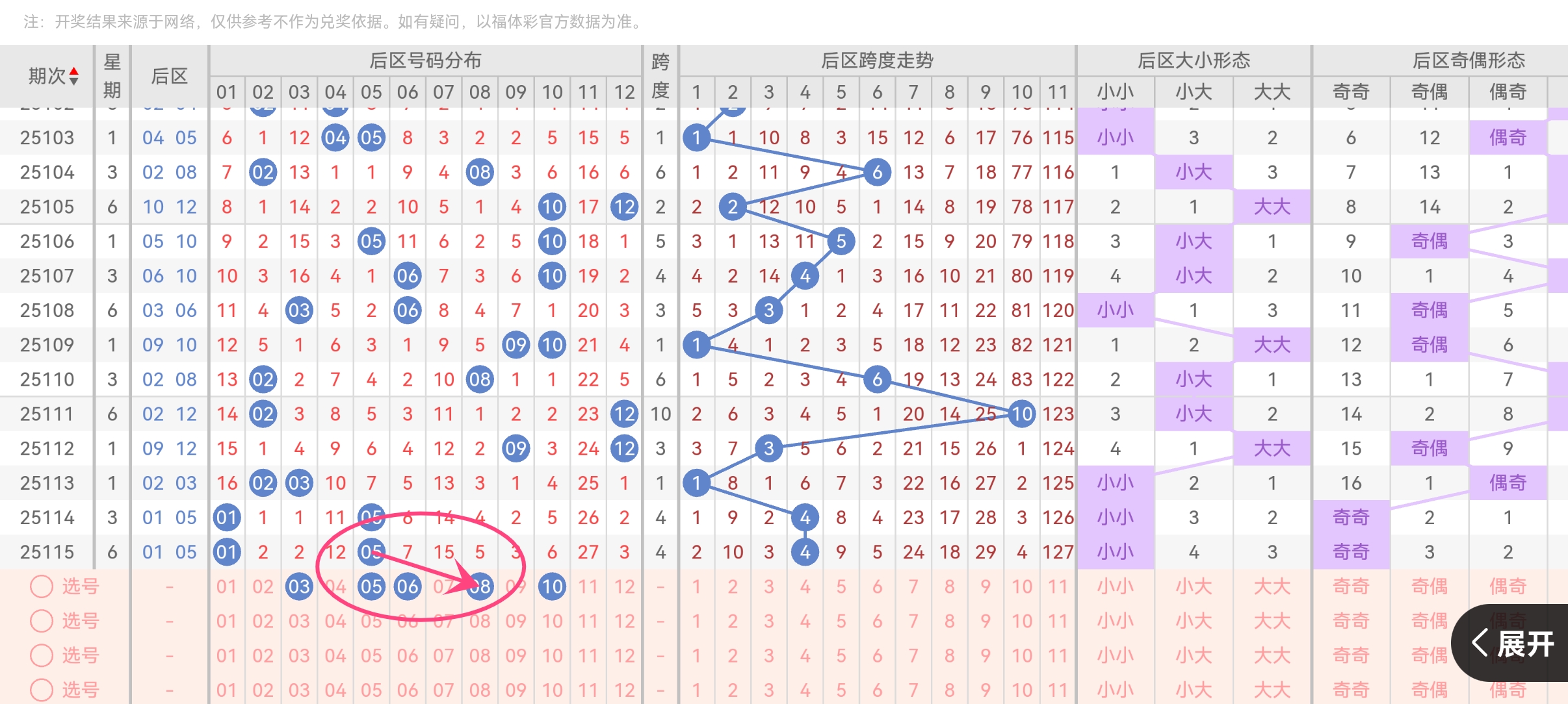 https://f.yddtiyu.com/info/1760321432168b6b23315-6cfd-488f-a270-9afa3f663b31.jpg