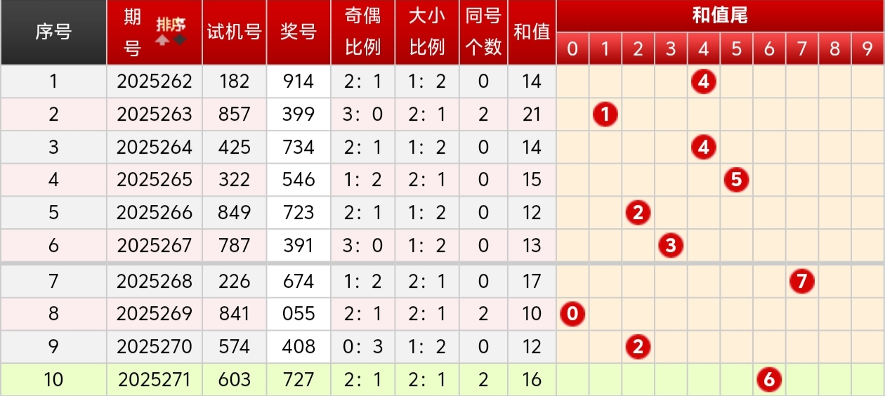 https://f.yddtiyu.com/info/17603261301364068a69c-6dba-4ec4-bb9e-fe7b2715b1c0.jpg