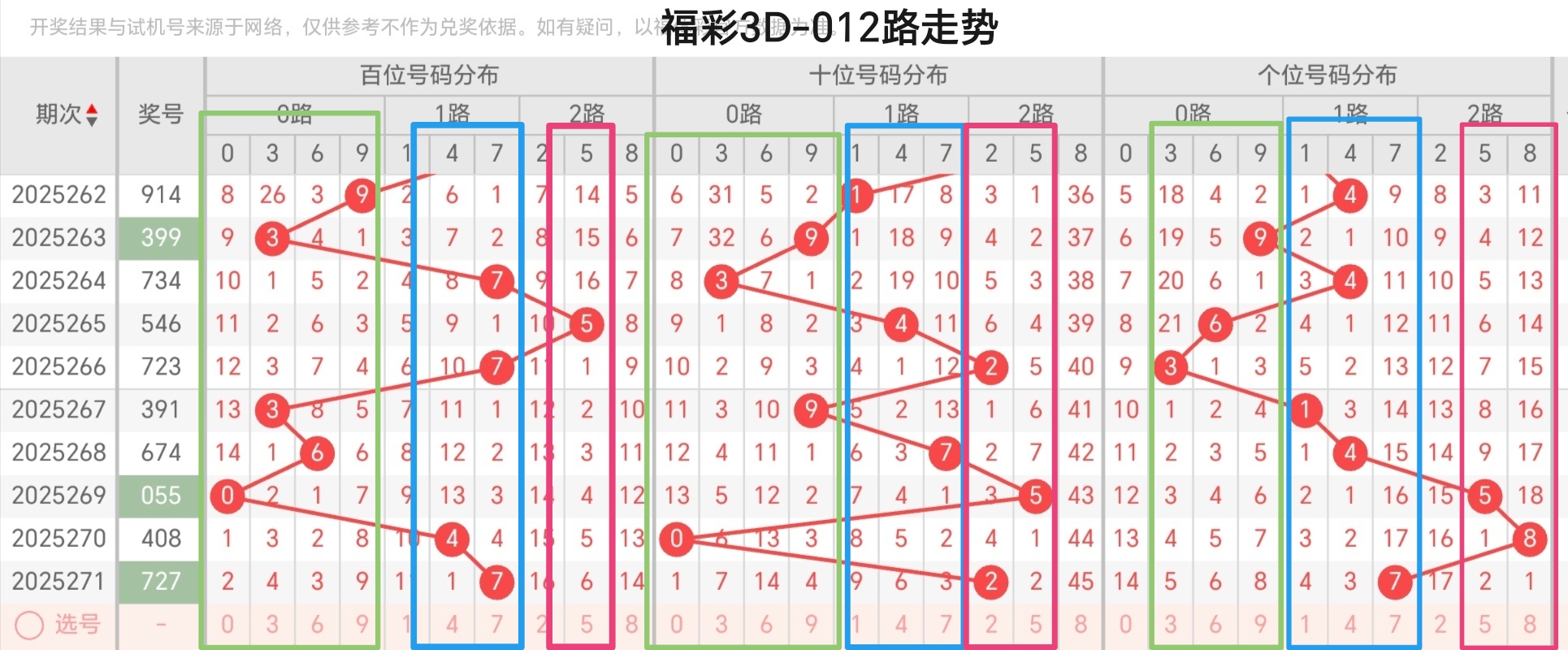 https://f.yddtiyu.com/info/1760330295330878e61b3-8fdd-4cf7-8ab9-de8fb245d3d4.jpg