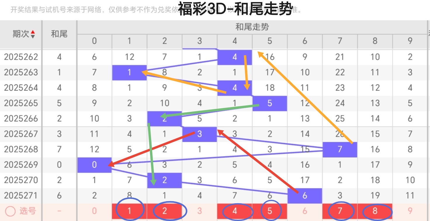 https://f.yddtiyu.com/info/17603303144019279dc42-6af7-4d7b-9e49-f98d900c41e5.jpg