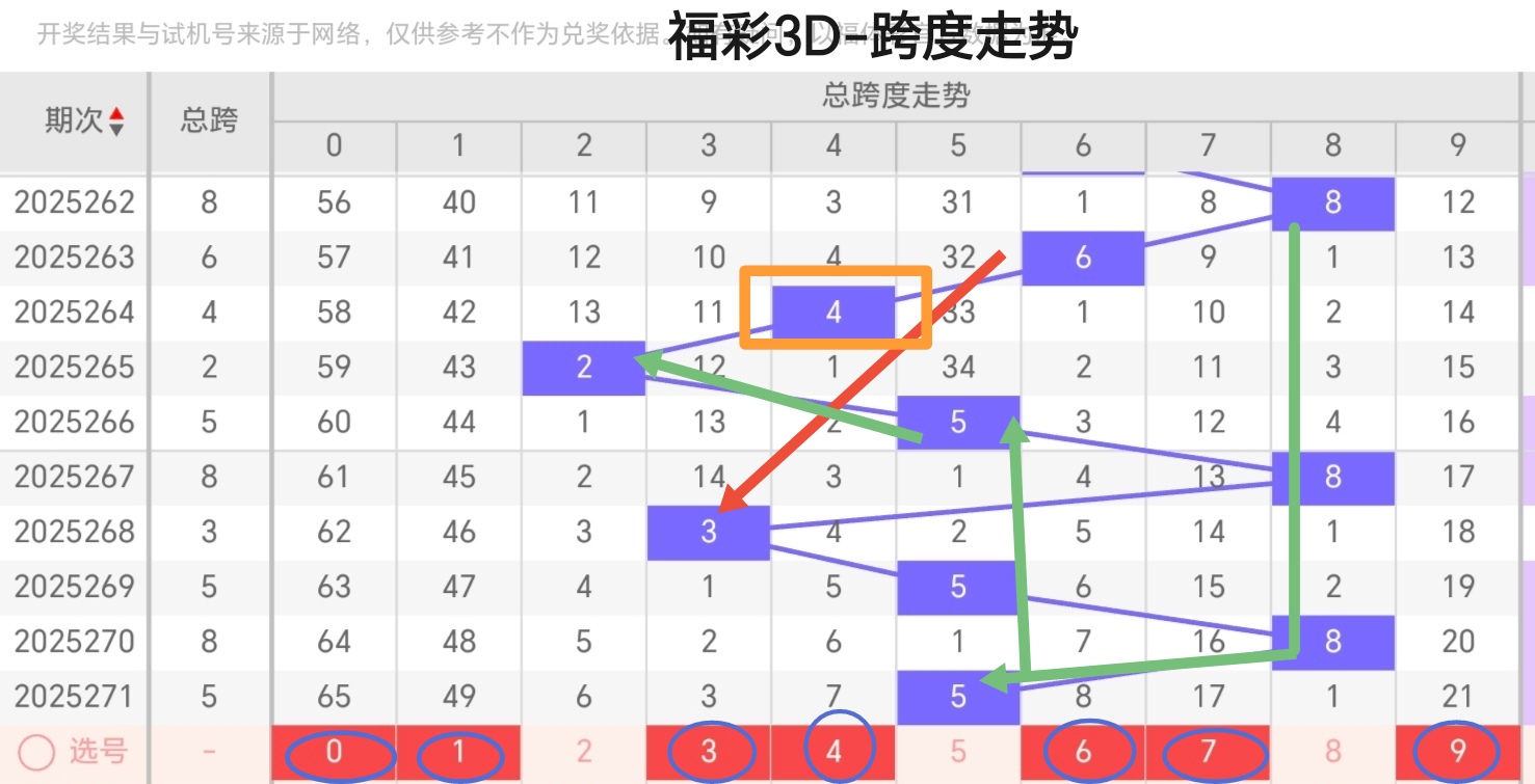 https://f.yddtiyu.com/info/1760330324634aabf4811-7ab2-4d1a-873c-4b4b6d61c3ef.jpg