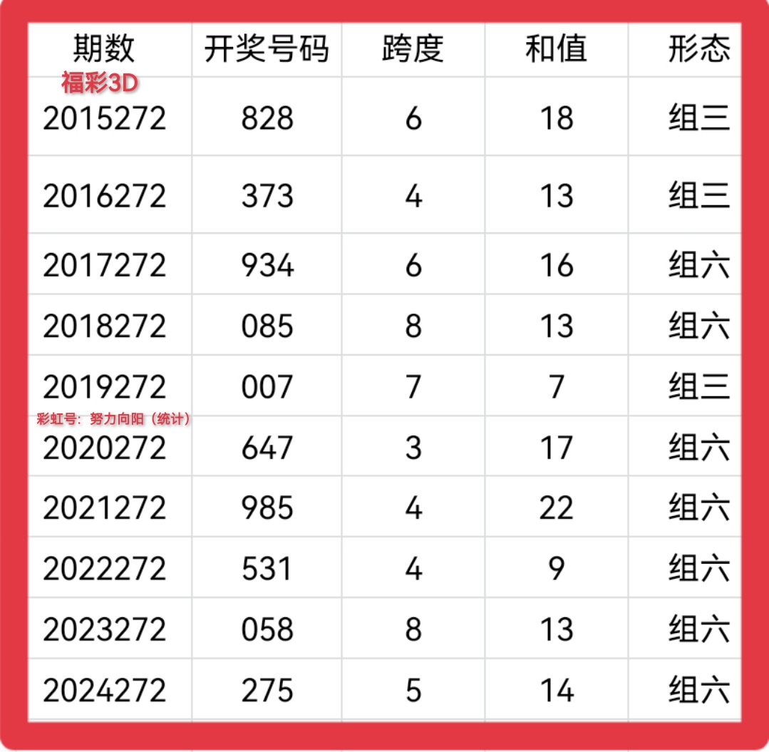 https://f.yddtiyu.com/info/17603328329394f55975d-e319-4cd3-bbbc-bdd823ac81ef.jpg