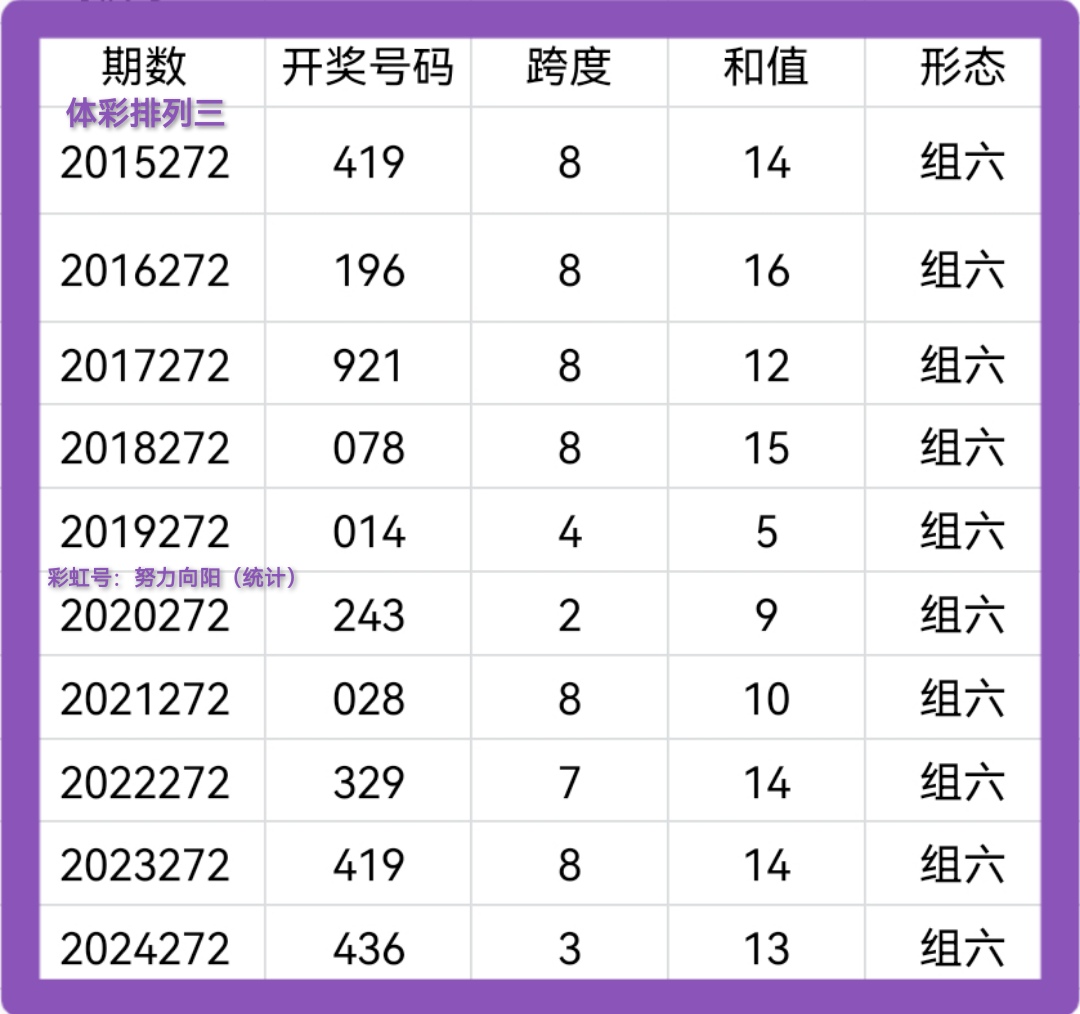 https://f.yddtiyu.com/info/17603329156084d30bc84-bc51-4016-a8a0-a59b208fdbc4.jpg