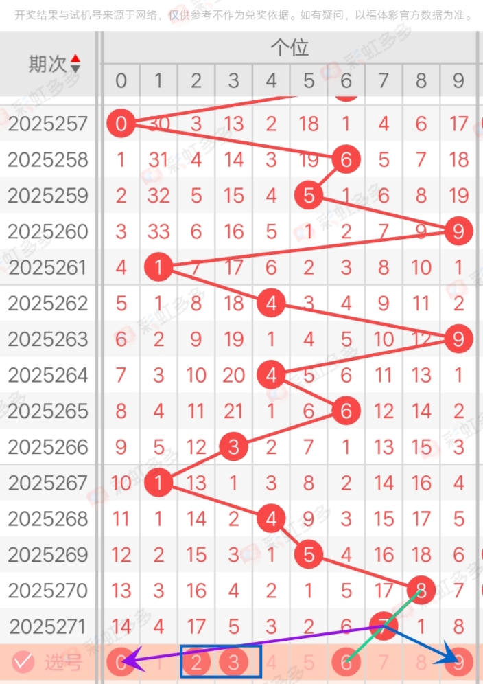 https://f.yddtiyu.com/info/1760333304525f99fd9ec-55ca-4099-bbc7-7b7d015b71a1.jpg