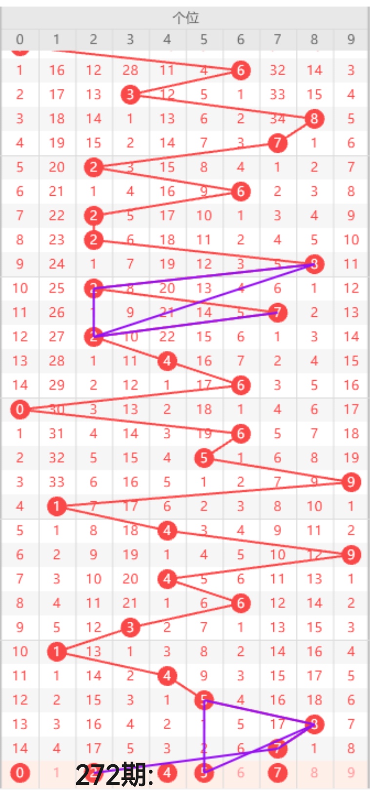 https://f.yddtiyu.com/info/176033406133235f9116f-3217-4e6e-828d-ffe5f2cae42b.jpg