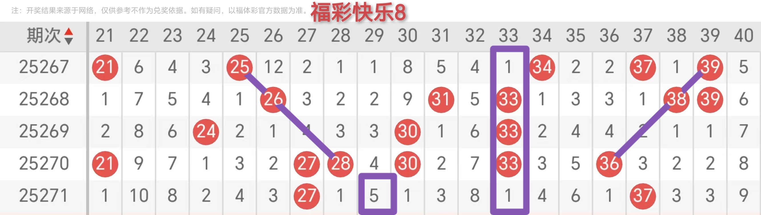 https://f.yddtiyu.com/info/1760335682522097bd9ed-2771-4446-914d-5b2370ea952f.jpg