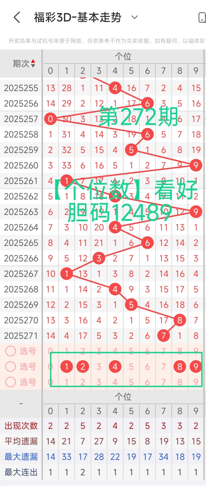https://f.yddtiyu.com/info/1760339578128277de776-158a-48f8-b6e7-66c8c60c08c5.jpg