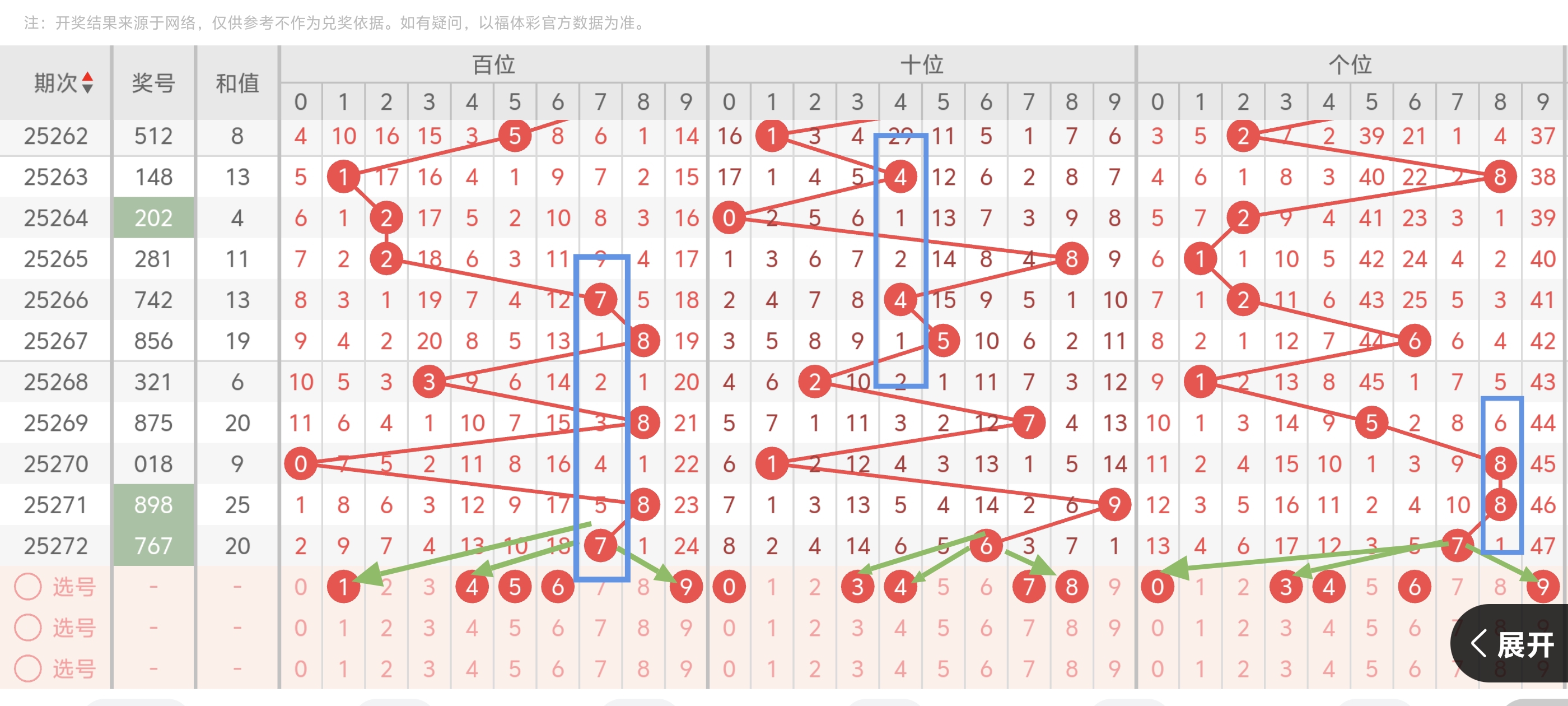 https://f.yddtiyu.com/info/17603672319877c7f6f5a-921f-4b34-ae83-670d94d8381e.jpg