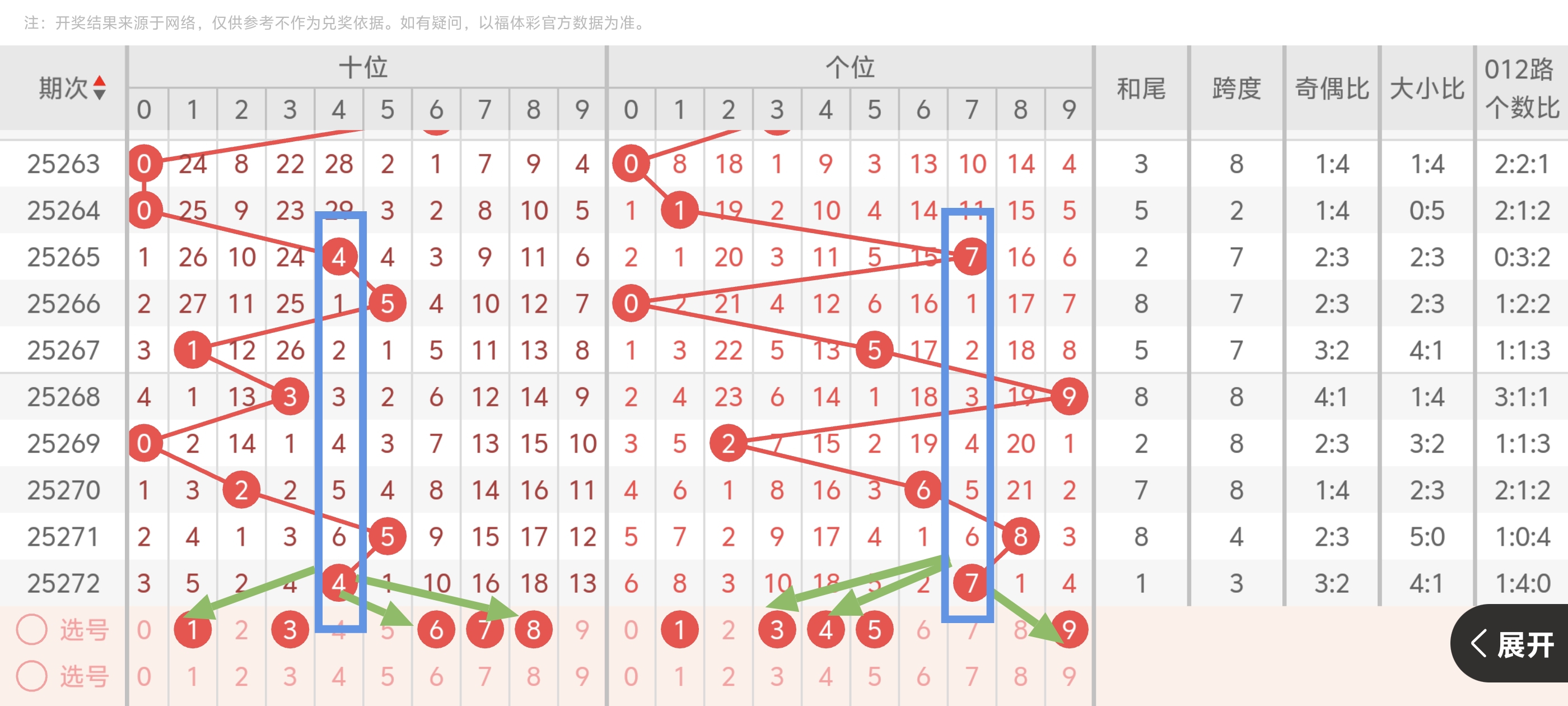https://f.yddtiyu.com/info/1760367242857d7305ca3-f413-48e6-a63d-393ce8e61302.jpg