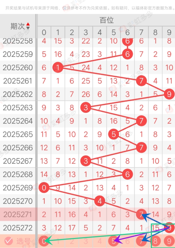 https://f.yddtiyu.com/info/1760420311649b10cadc7-7d53-4b8a-879e-fc7358bd3c29.jpg