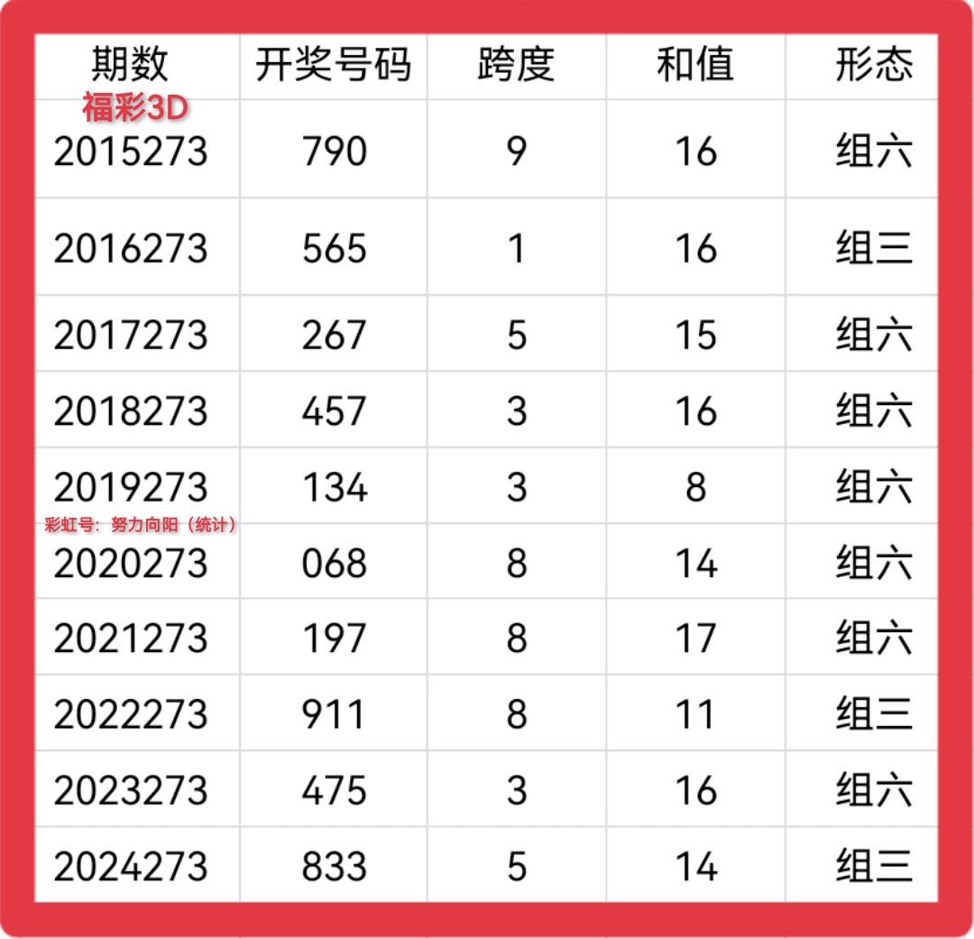 https://f.yddtiyu.com/info/1760421005839d7ffd375-e3e0-49c0-8590-00f5de96ecd4.jpg