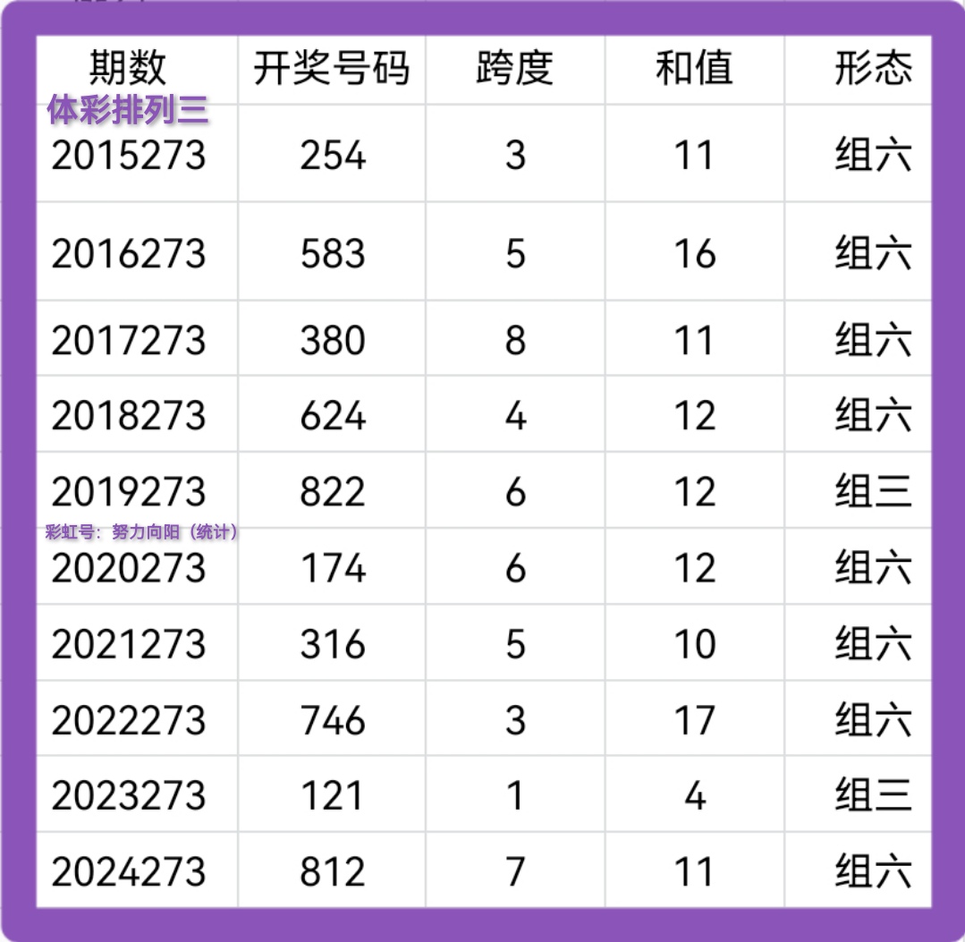 https://f.yddtiyu.com/info/1760421098301849b79ac-3fd8-4067-a8a6-5c3a0442c244.jpg