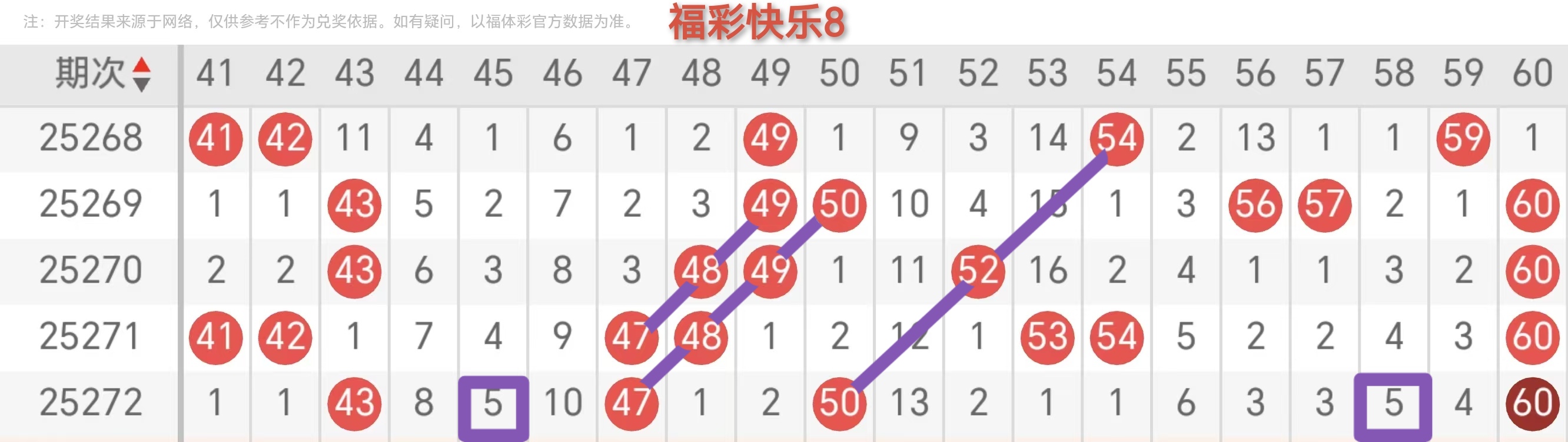 https://f.yddtiyu.com/info/1760421583139c00397a6-ac62-4c8e-abcb-398355daba93.jpg
