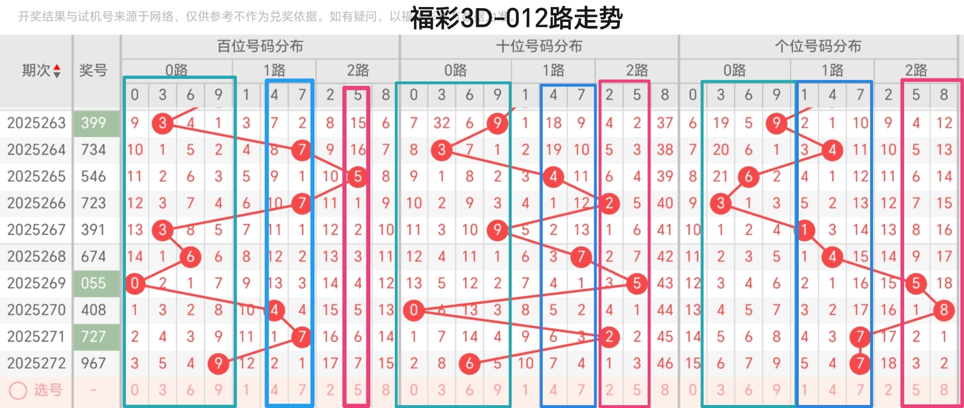 https://f.yddtiyu.com/info/1760422972831016fcb66-2ab8-4c6e-b9a1-1cd0e0fbaf7a.jpg