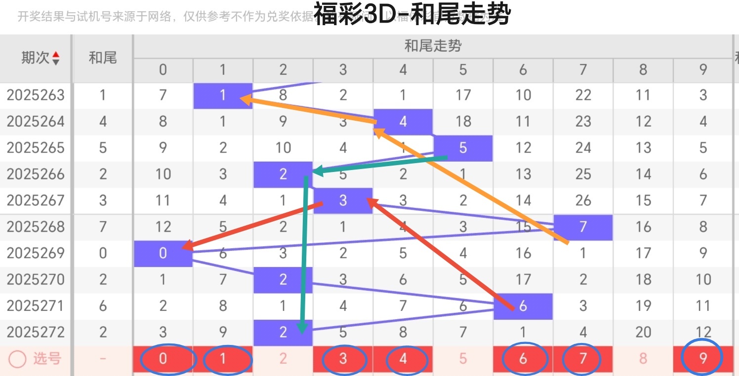 https://f.yddtiyu.com/info/1760422993042ebd43ef6-4bb3-419f-8d85-c69d77f7bb10.jpg