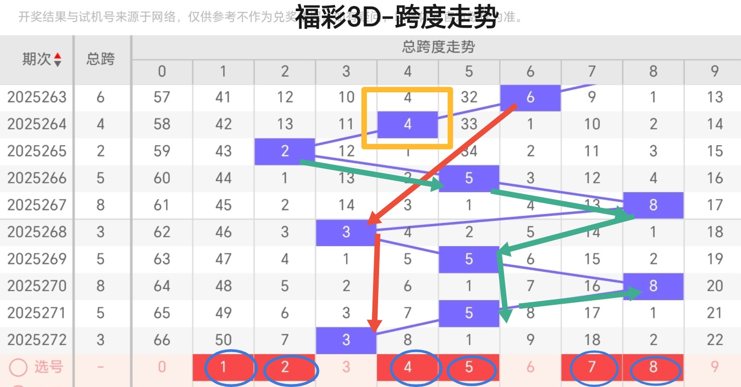 https://f.yddtiyu.com/info/1760423003672c83550f6-3424-4c79-a08d-b846d7a528c3.jpg