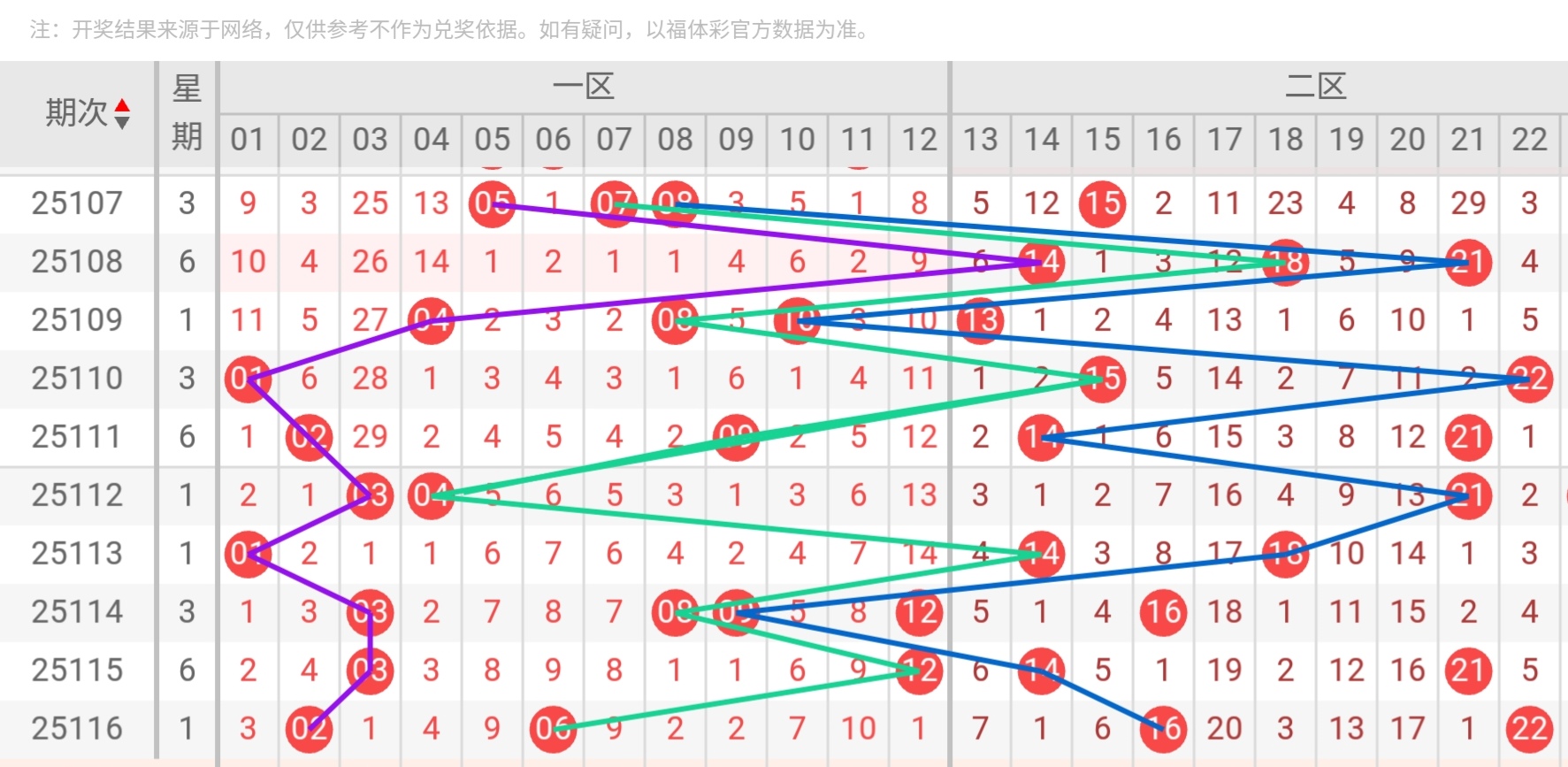 https://f.yddtiyu.com/info/176042384735860d260d2-3560-48cf-98c0-dccfe6419dd4.jpg