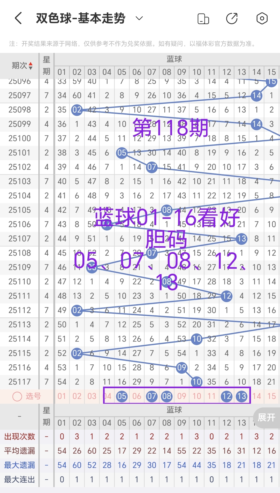 https://f.yddtiyu.com/info/1760431986123850e9048-4c04-42e3-b98a-84792e9796a9.jpg