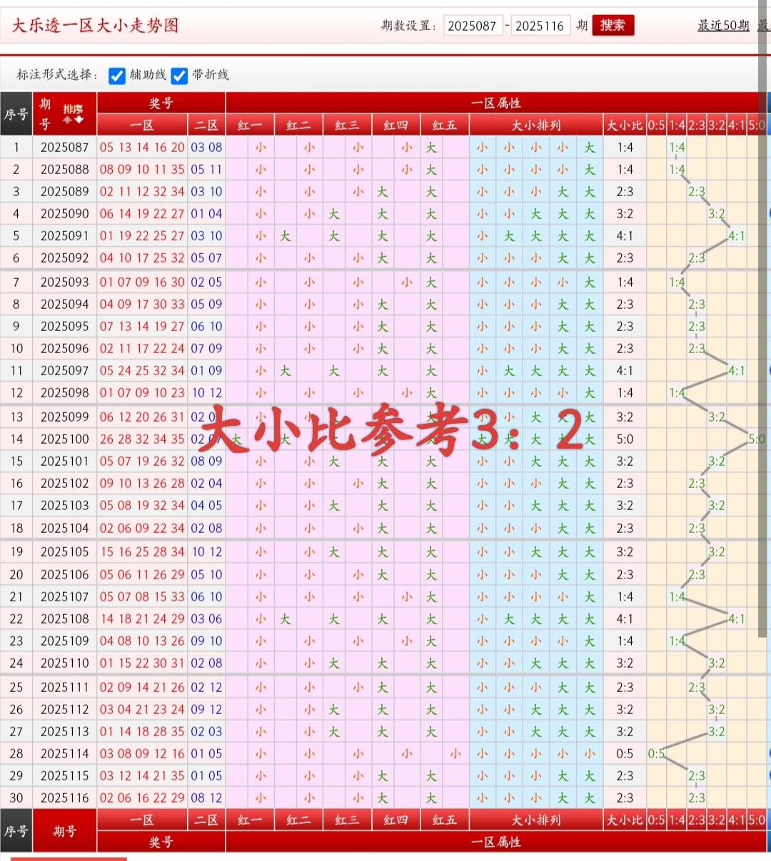 https://f.yddtiyu.com/info/1760439086871fa9e547c-719f-490b-ae94-6719f35e30ab.jpg