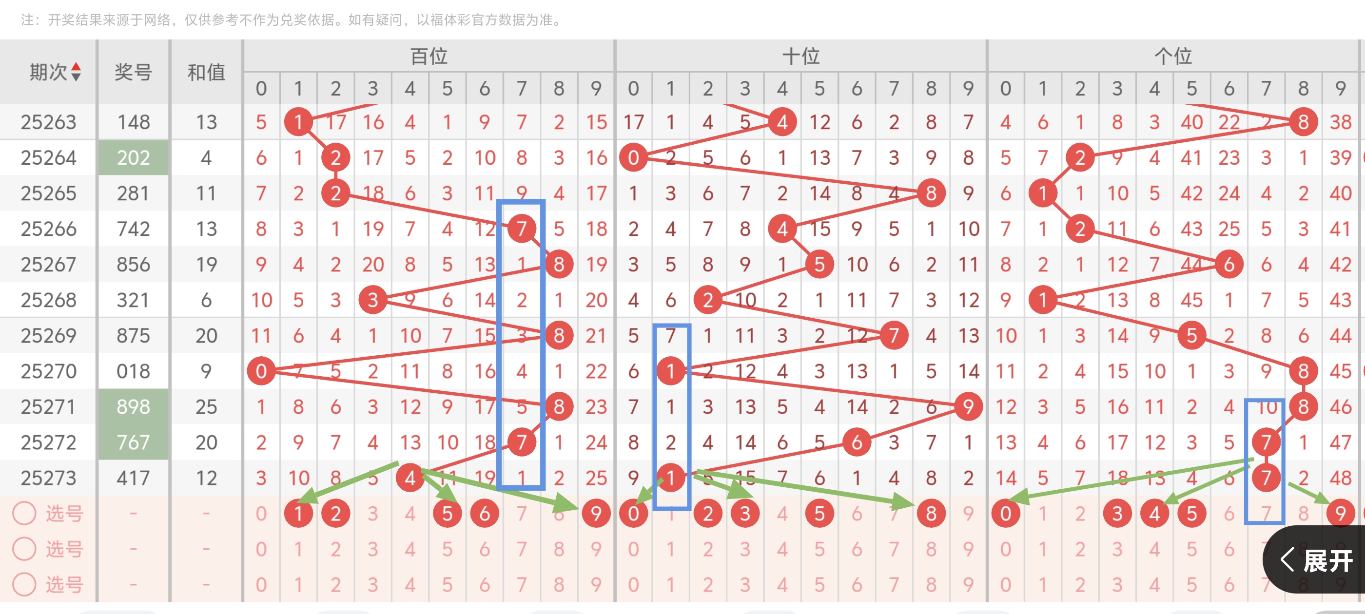 https://f.yddtiyu.com/info/176045660503788858fa4-1a59-4985-a8da-c3ce34412256.jpg