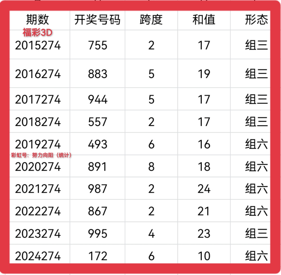 https://f.yddtiyu.com/info/176050100575242473fd5-82b5-4bf2-8258-5300bfb9ad9c.jpg