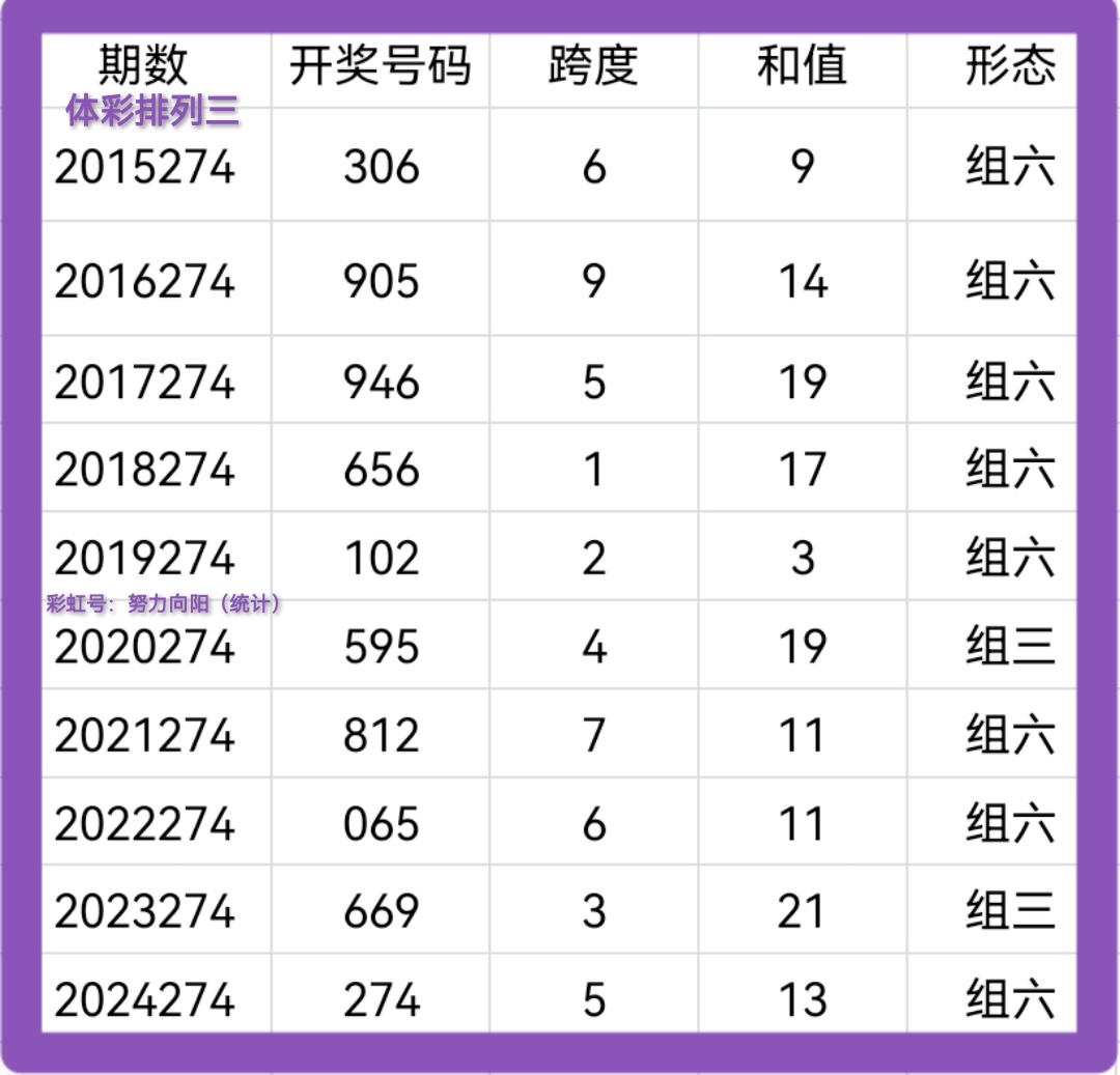 https://f.yddtiyu.com/info/17605011091181aa8db49-63c2-43f4-aefa-47fd766cad35.jpg