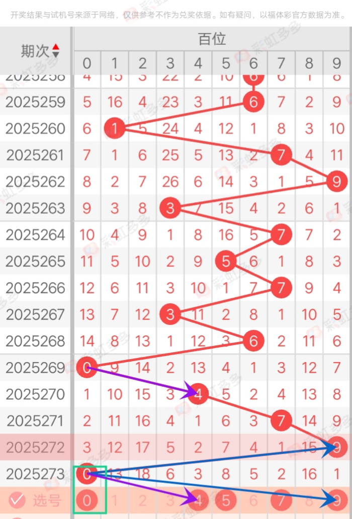 https://f.yddtiyu.com/info/17605074257154ec2f152-4011-4dc4-a4c1-7c7f4056c597.jpg