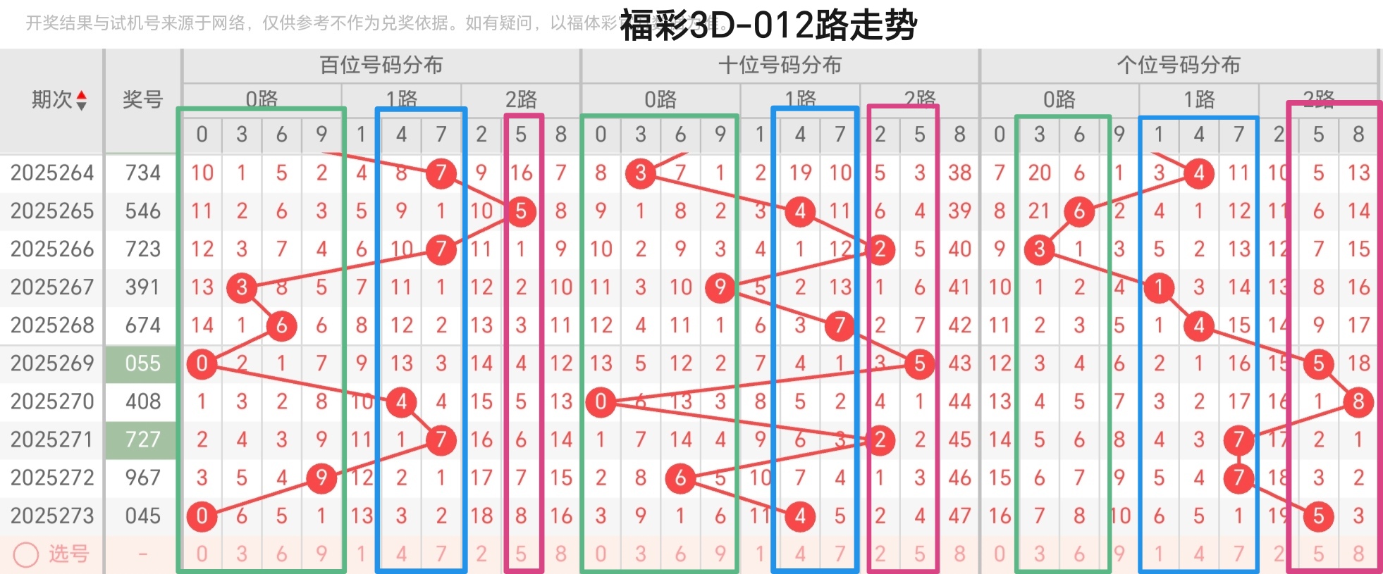 https://f.yddtiyu.com/info/176050754254544a698db-07b3-46b9-89fa-8a6f549e8be5.jpg