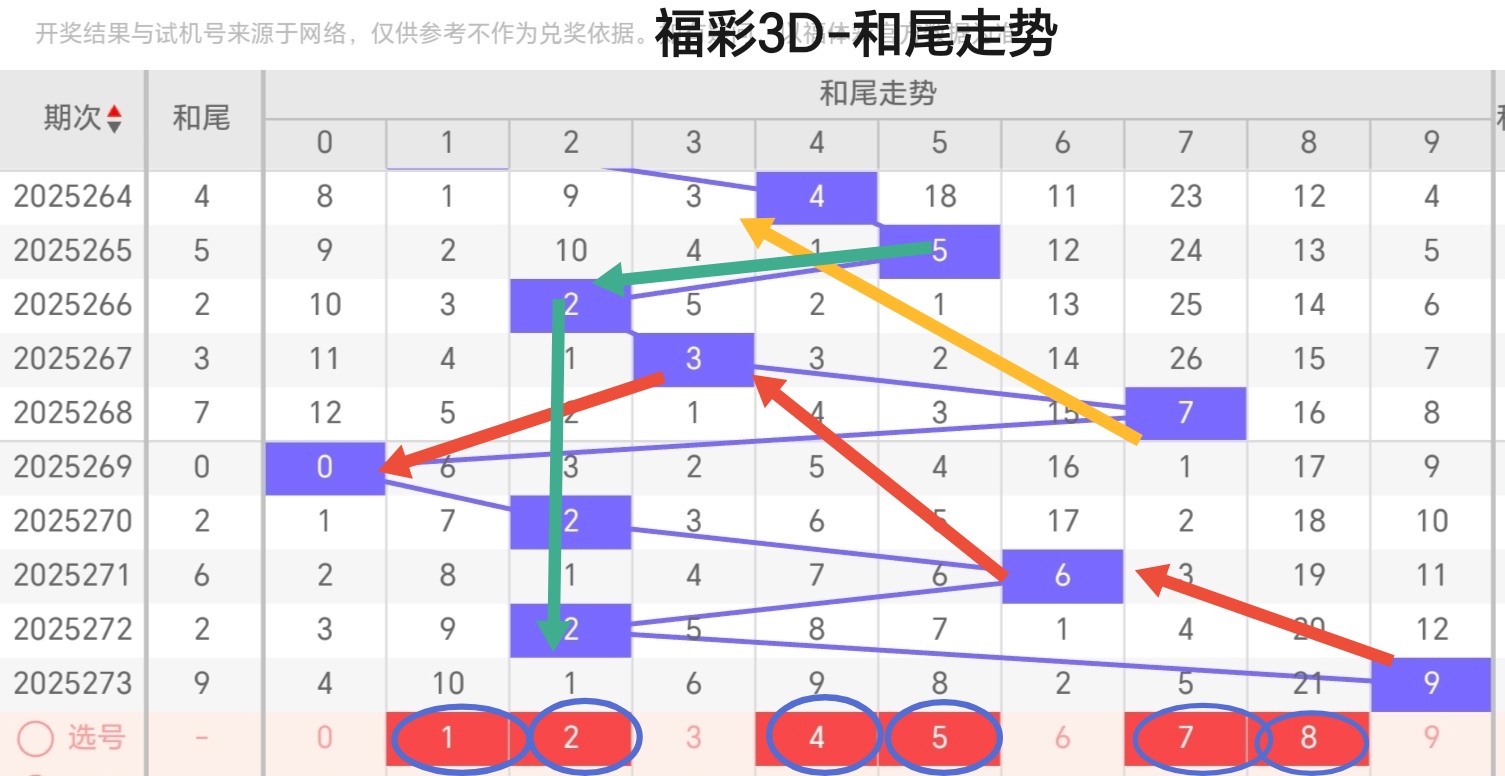 https://f.yddtiyu.com/info/176050756579352bde6dd-9436-4a30-87d2-c00c8e9d050b.jpg