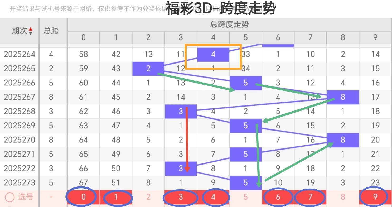 https://f.yddtiyu.com/info/17605075788736054ad9e-1034-4916-97b5-f2c28e324c2b.jpg