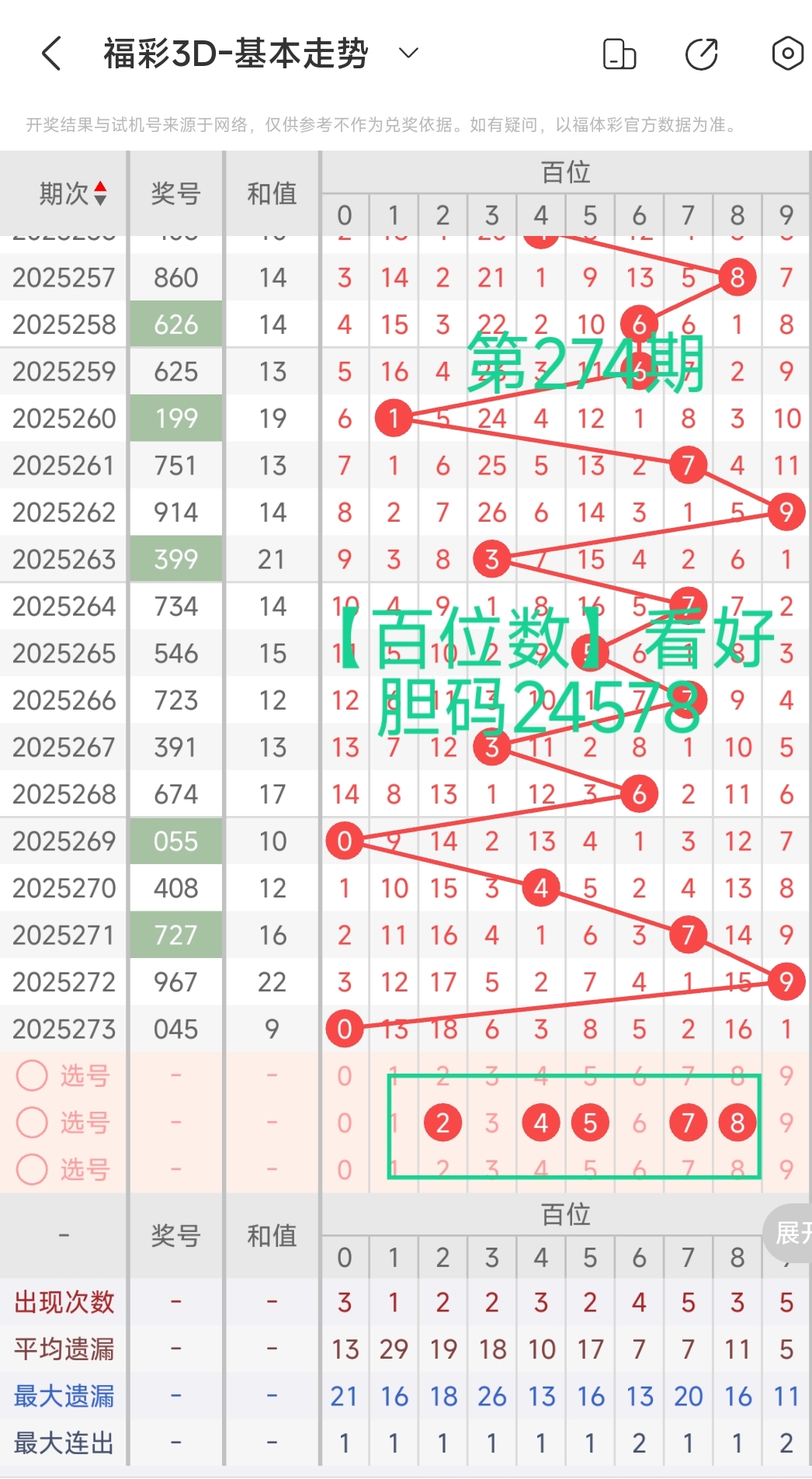 https://f.yddtiyu.com/info/17605104573876dc84249-5169-4e3e-b8aa-240f7e372aab.jpg
