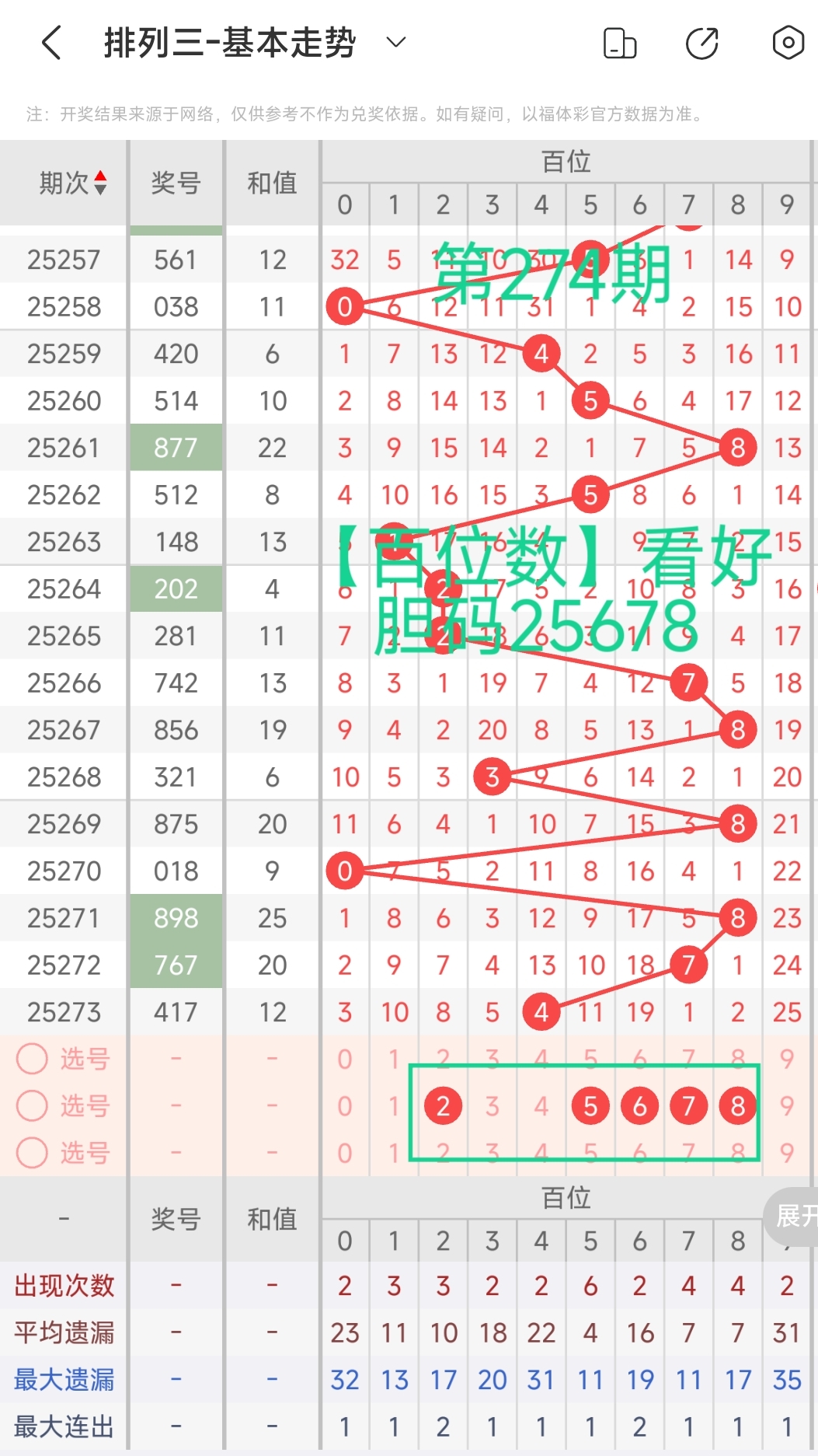 https://f.yddtiyu.com/info/1760511830738023e9fd2-9c71-4ef9-a7fb-6264838339ca.jpg