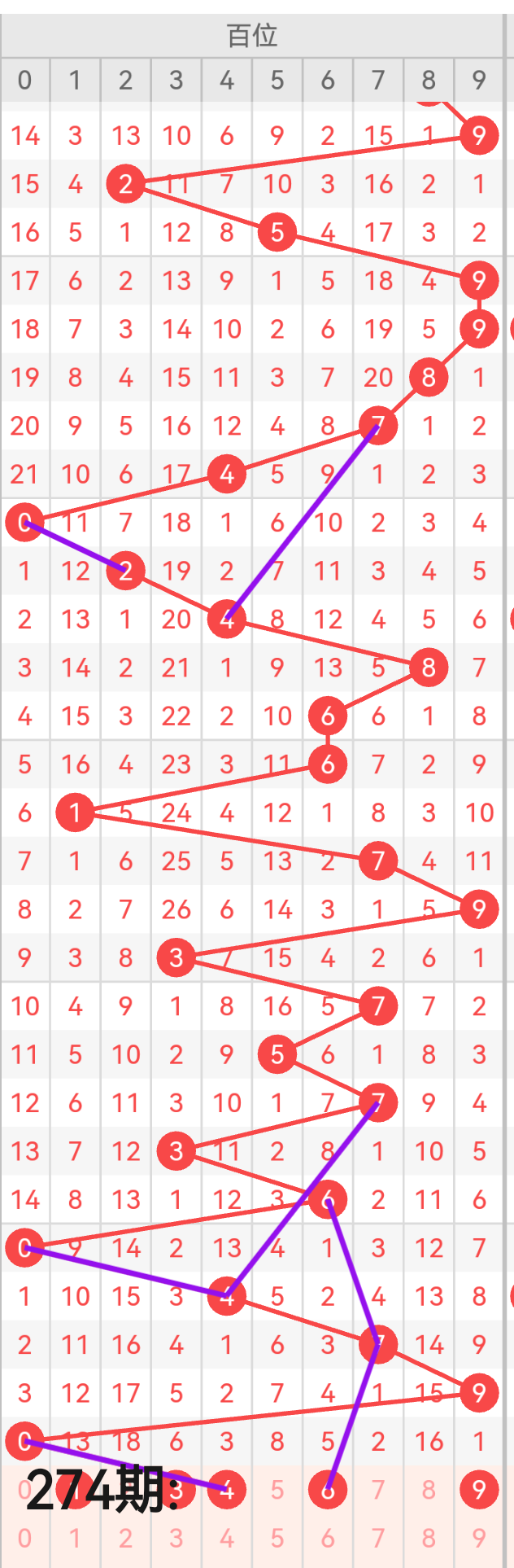 https://f.yddtiyu.com/info/176051247988820856ef9-46d0-4a07-9208-e94267a3b7f4.png