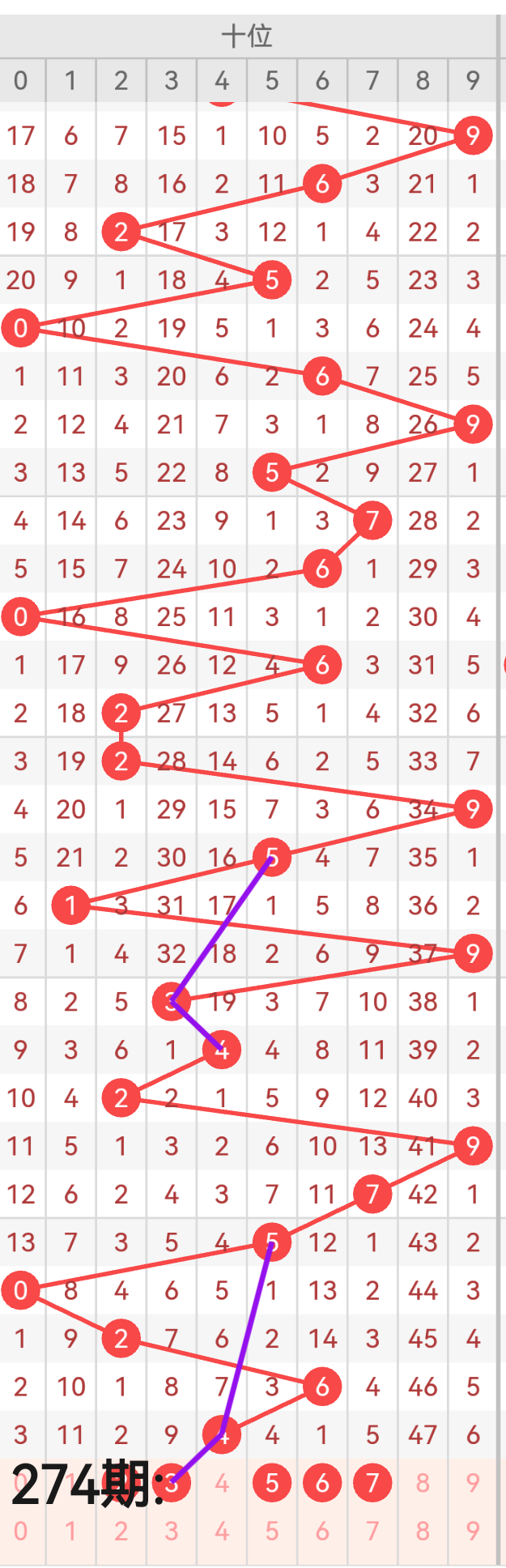 https://f.yddtiyu.com/info/17605124869313c2a9fed-b20f-4fa8-82f5-584e5543d8ef.png