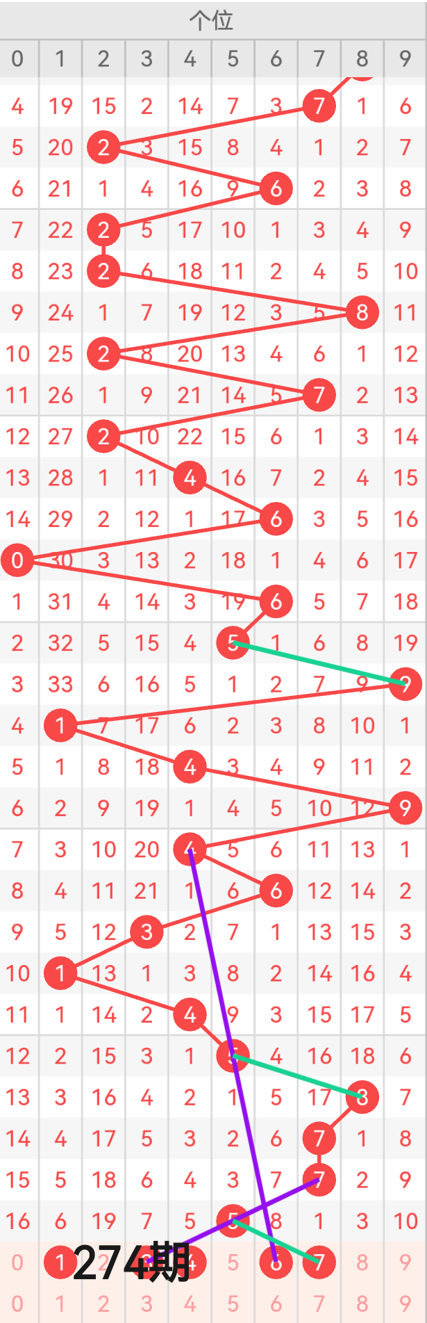 https://f.yddtiyu.com/info/176051249414621397579-d912-4042-8dbe-d646ff46da4a.png