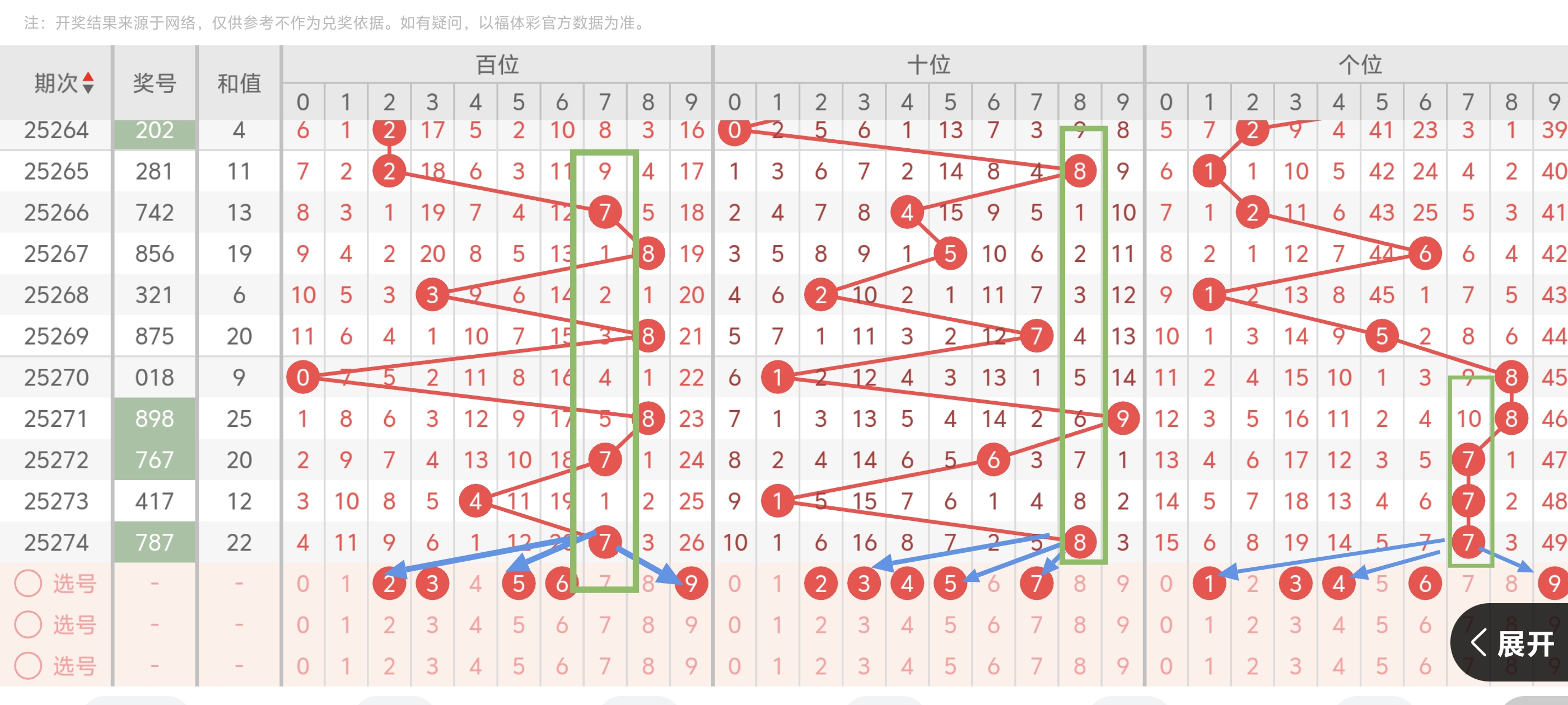 https://f.yddtiyu.com/info/1760542246522f2054c58-09e4-485c-af59-370f7597c1ed.jpg