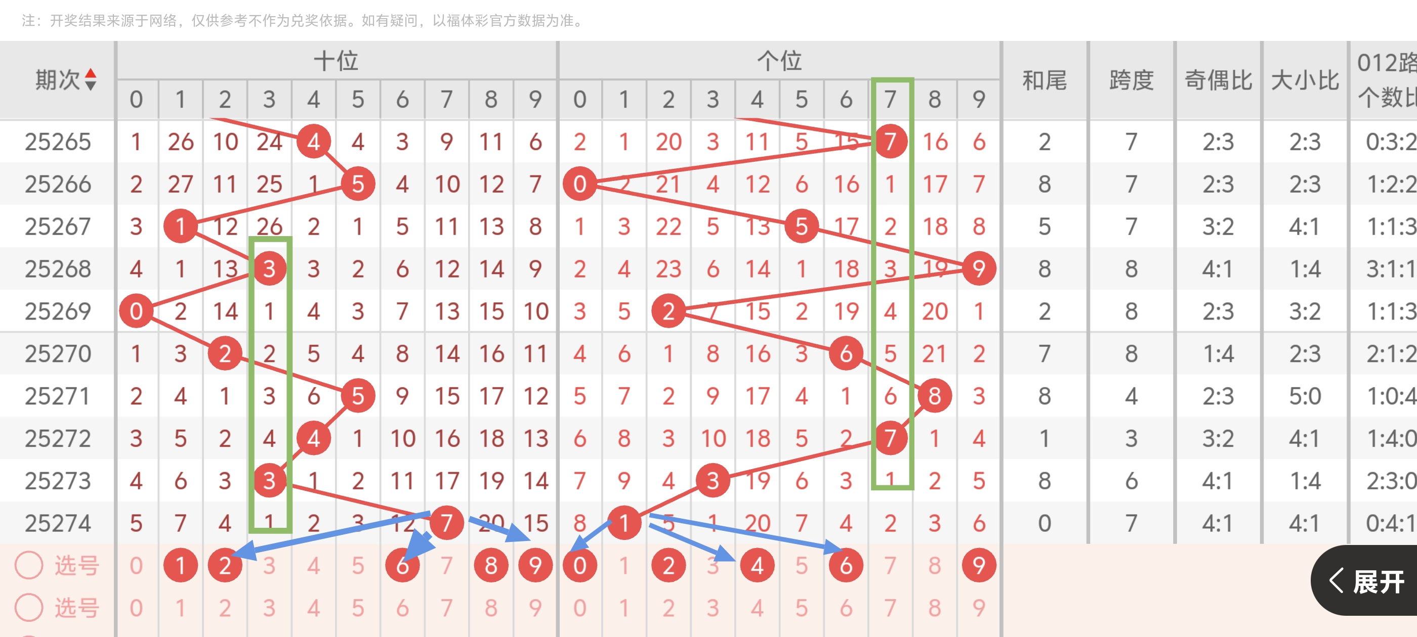 https://f.yddtiyu.com/info/17605422571197829de4b-7b2c-4b77-b52d-b06b660f9af8.jpg