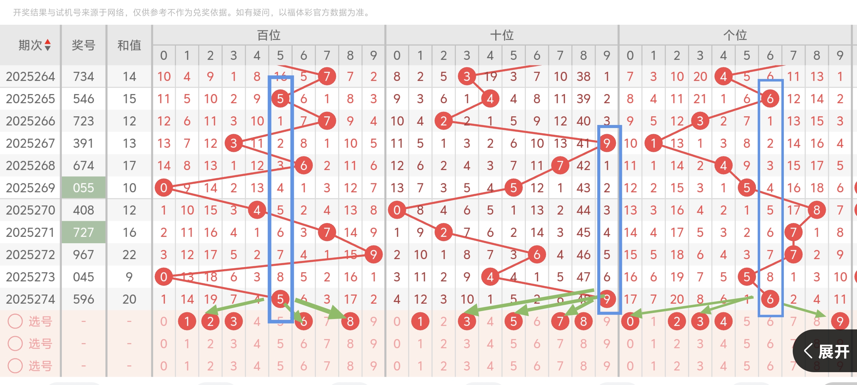 https://f.yddtiyu.com/info/17605430968220031d462-5e12-4bb5-8e68-20c2f3079087.jpg