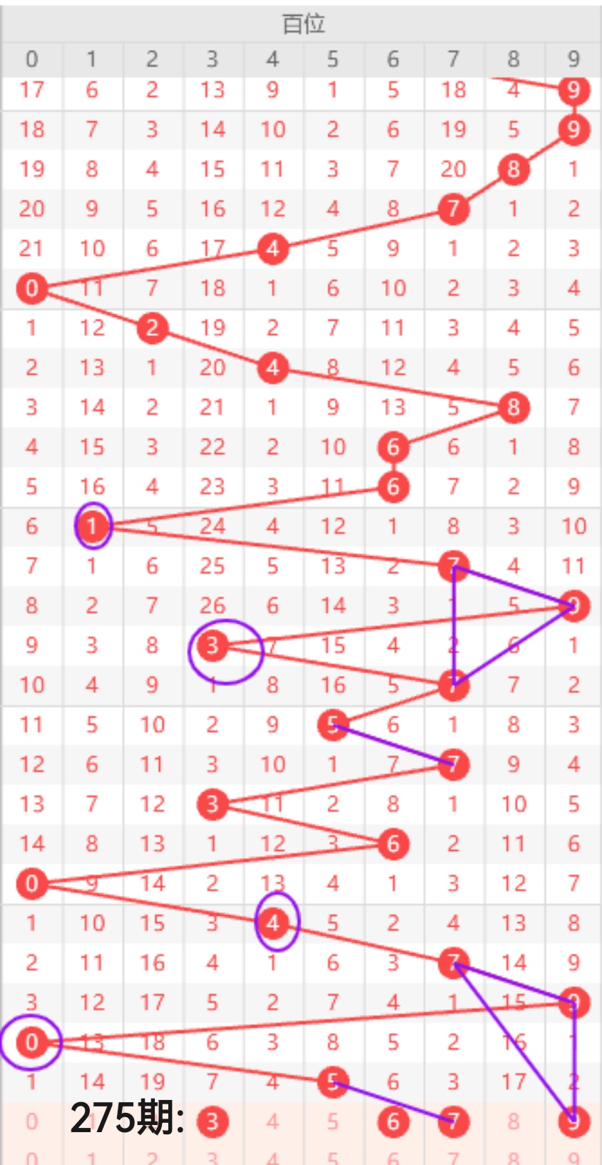 https://f.yddtiyu.com/info/1760577825787b4f0775f-3e7f-4ac1-905d-bb397c043453.jpg
