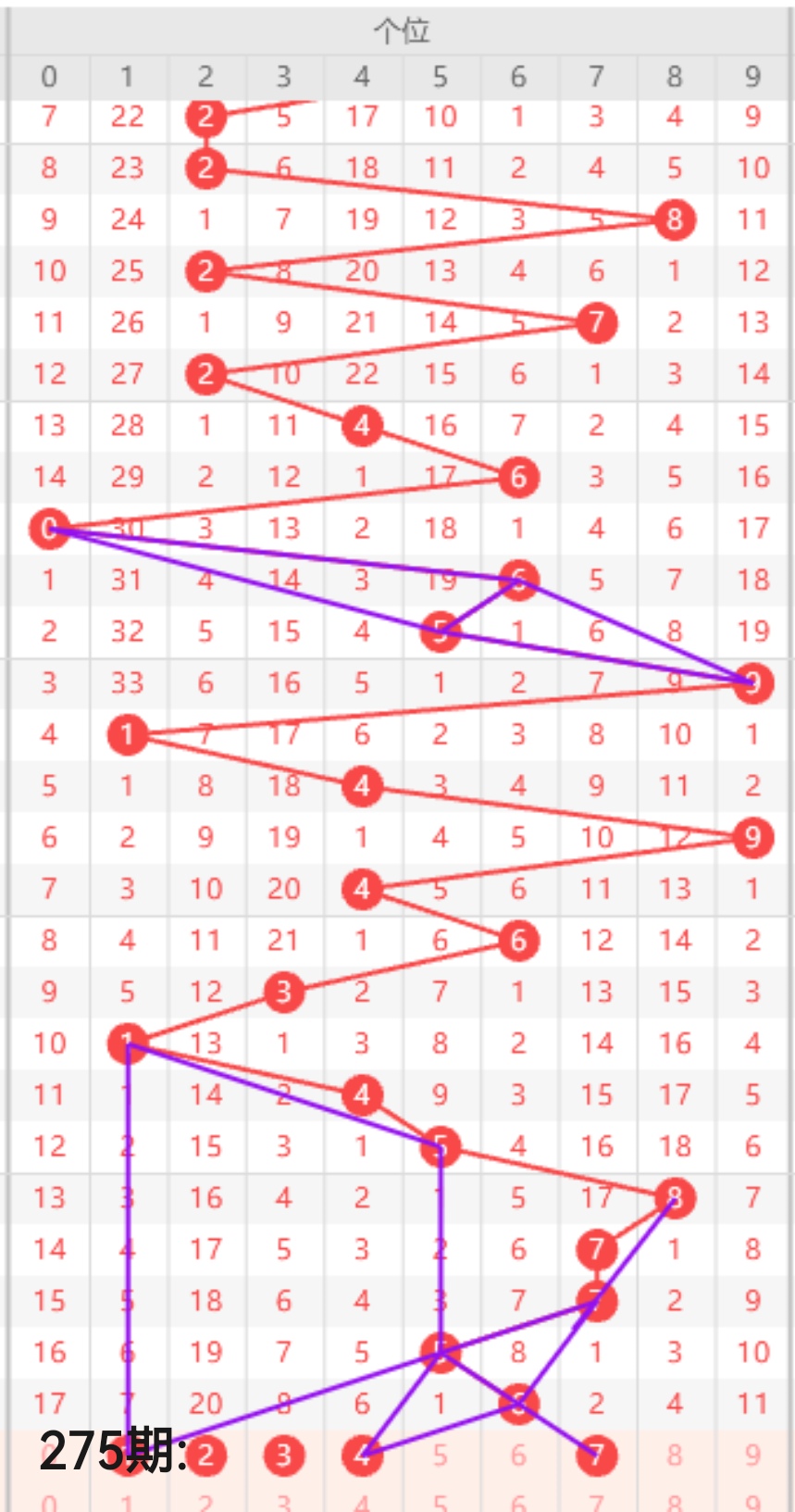 https://f.yddtiyu.com/info/17605778407502a31614b-5381-46c7-98d1-7735484dfe12.jpg