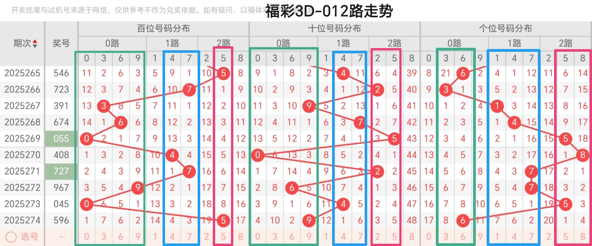 https://f.yddtiyu.com/info/17605893322312bf807ef-ba8a-452c-be8c-c55a3de7791b.jpg