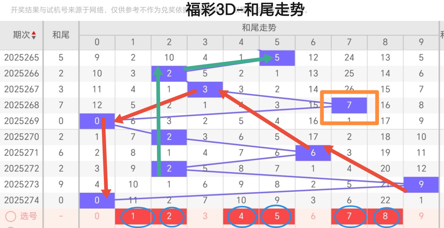 https://f.yddtiyu.com/info/1760589351006b7e4989b-4db0-46ca-a375-d3feec431c01.jpg