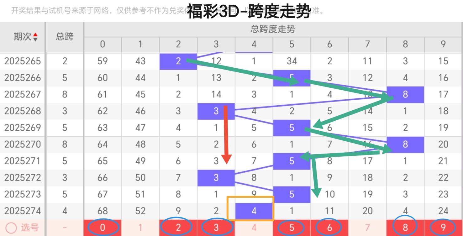 https://f.yddtiyu.com/info/17605893615292102e4dd-7300-469d-8d71-f65caf39aad9.jpg