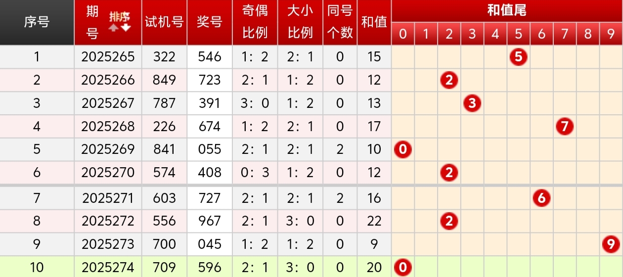 https://f.yddtiyu.com/info/17605903066932c9aee8e-7dd0-475c-a50f-deb8813d6f51.jpg