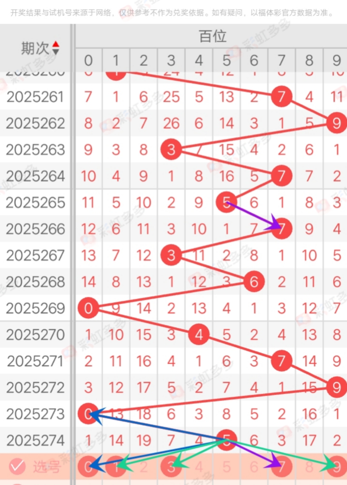 https://f.yddtiyu.com/info/1760591346664f4db8725-1aa5-48eb-a60f-e550bd688674.jpg