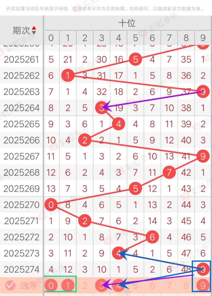 https://f.yddtiyu.com/info/17605914864947b786d6c-8543-40a9-9ac2-3acfb4149340.jpg