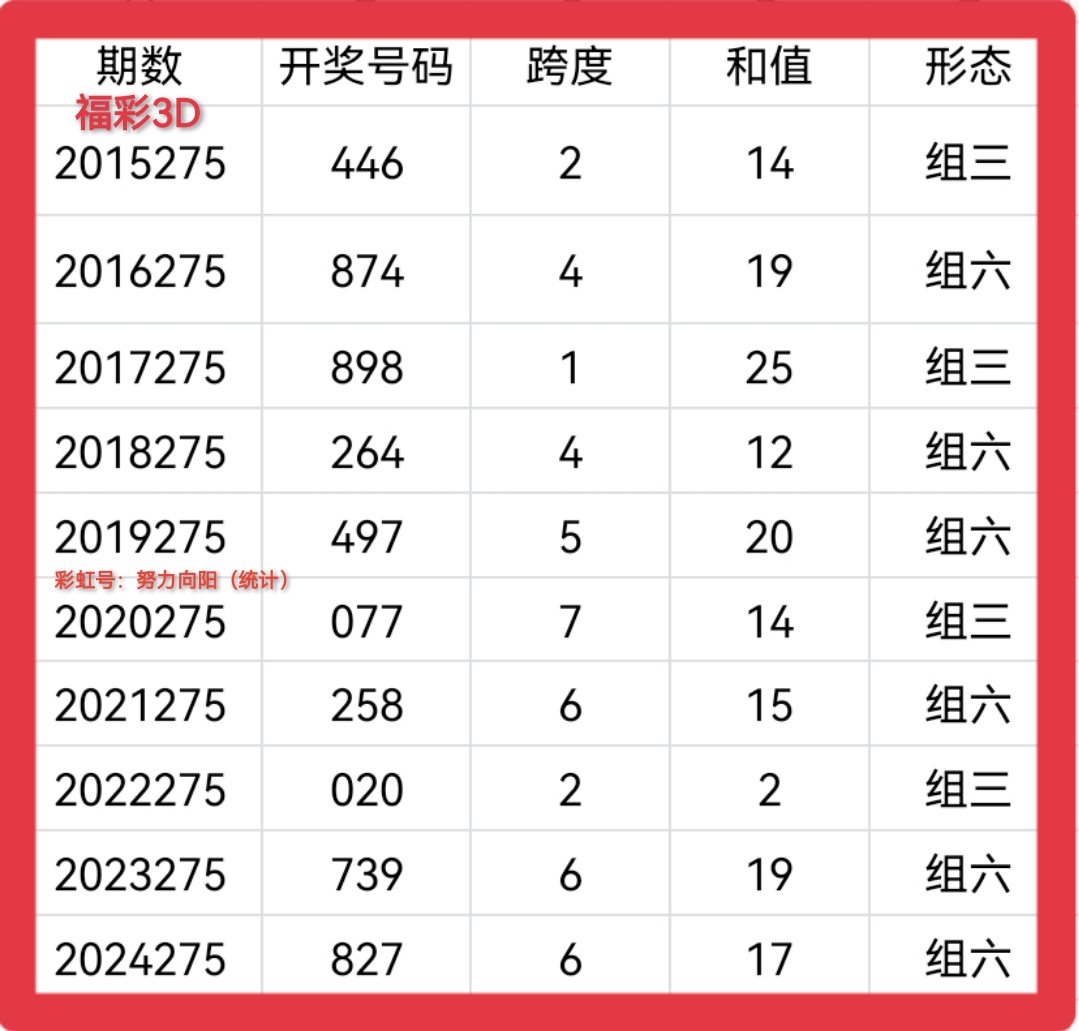 https://f.yddtiyu.com/info/176059277468026f0f80d-d4cc-4d29-a03f-7a79371603ca.jpg